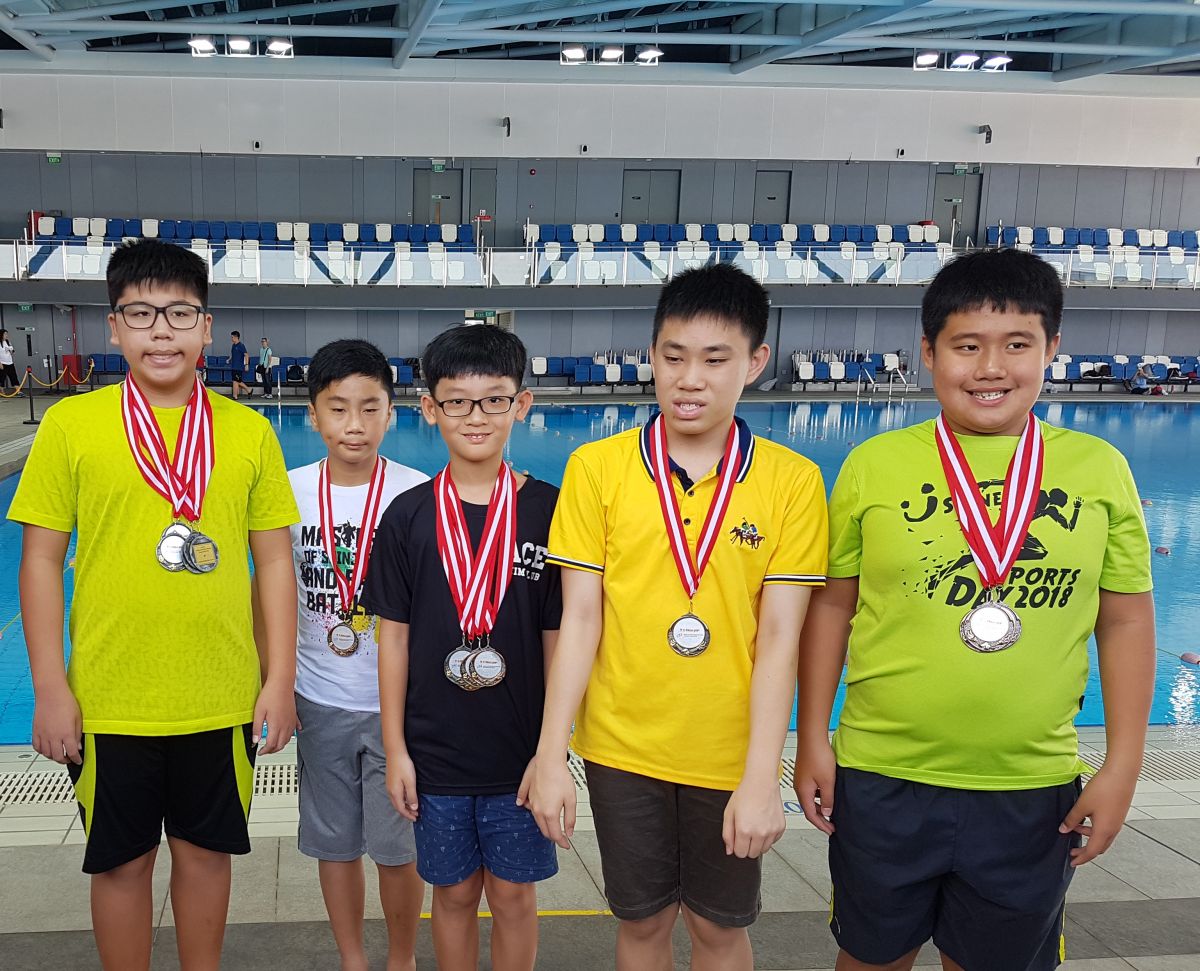 Haw Par Youth Swimming Championships